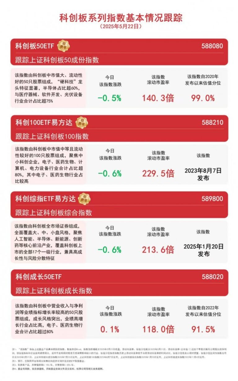 xm外汇平台杠杆比例xm外汇平台受哪个监管？看看这些关键因素是否能变更你的理财决策！