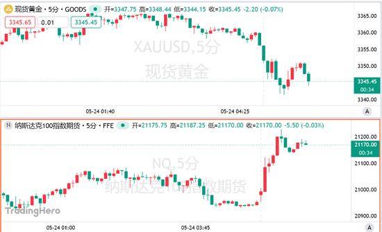 xm外汇开户流程xm外汇官网官网获取：如何在2025年找到最佳外汇交易机会？