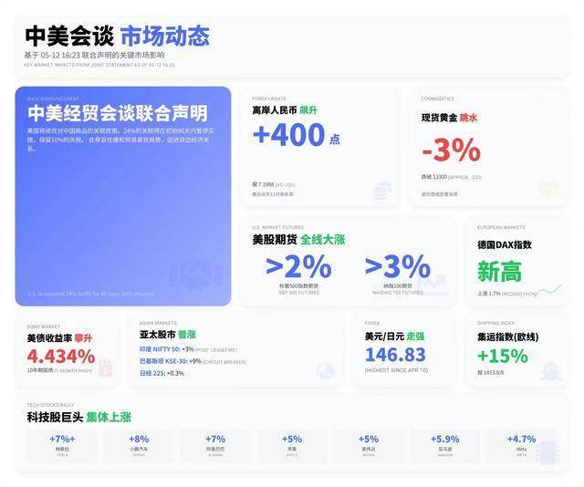 人工智慧进校园，如何显身手
